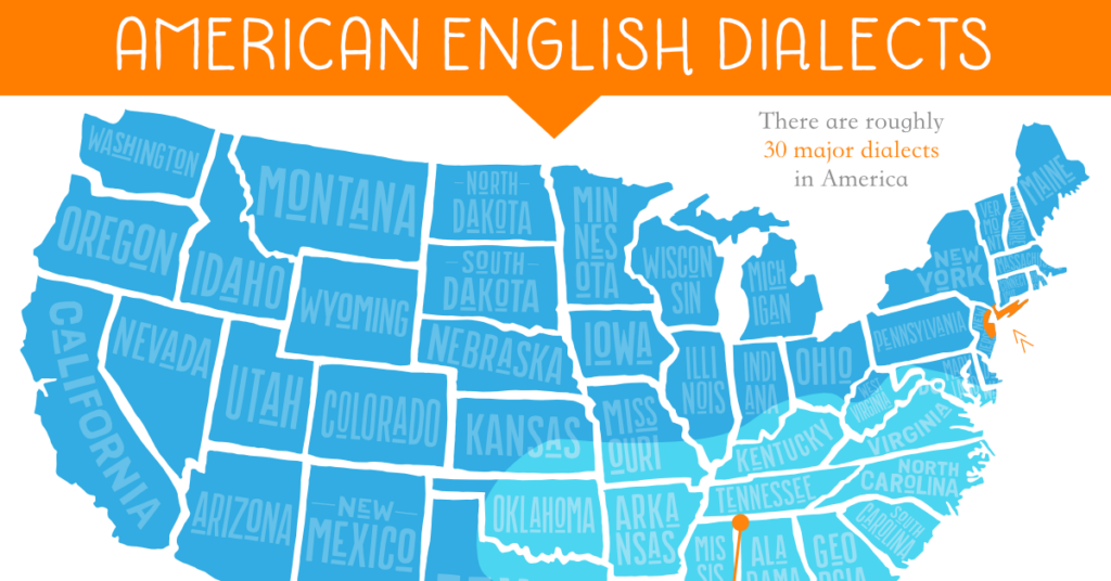 Dialects de l’anglais américain