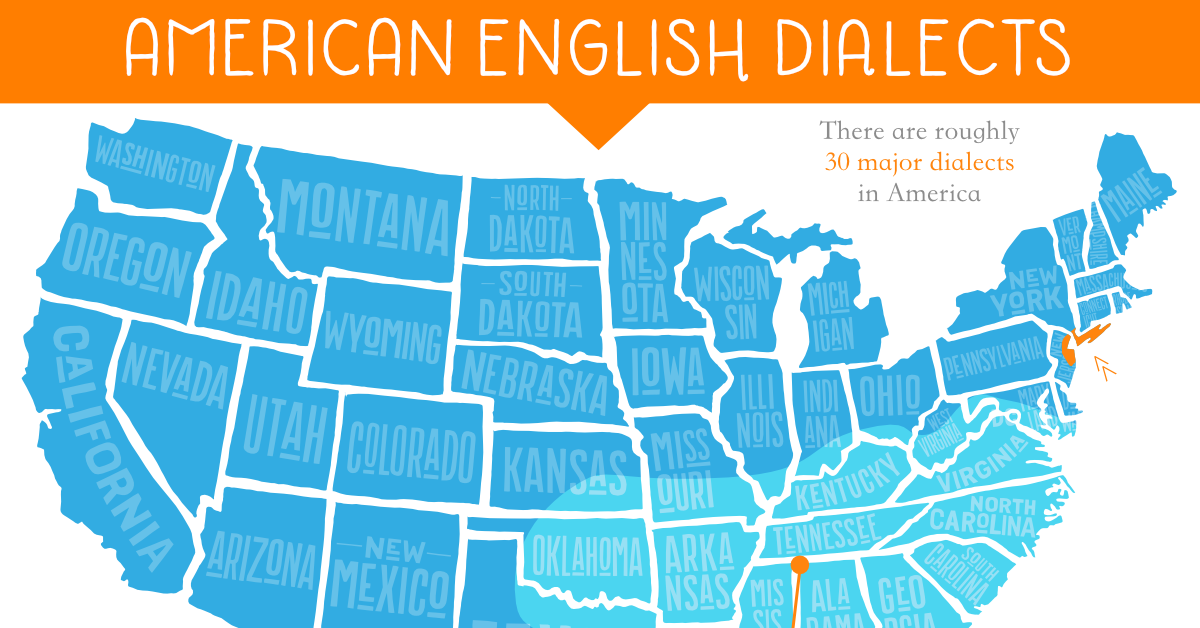 Dialects de l’anglais américain
